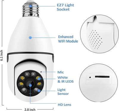 Mini PTZ WiFi Camera with Night Vision & App Control