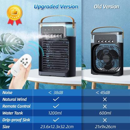 Portable Mini Air Conditioner for Home Office Travel