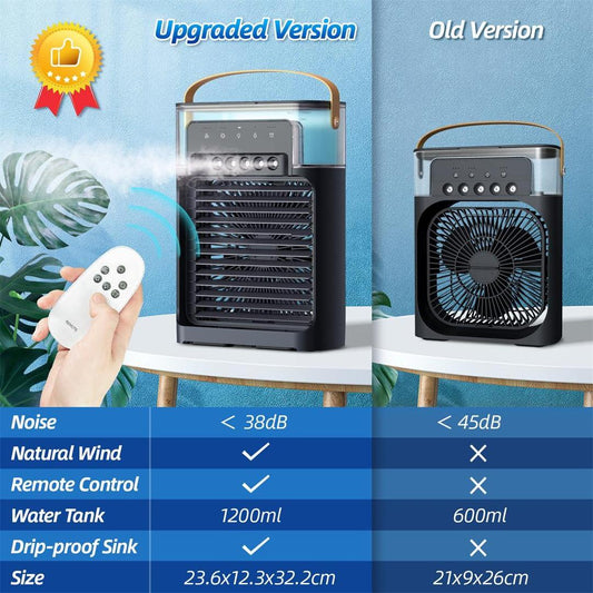 Portable Mini Air Conditioner for Home Office Travel